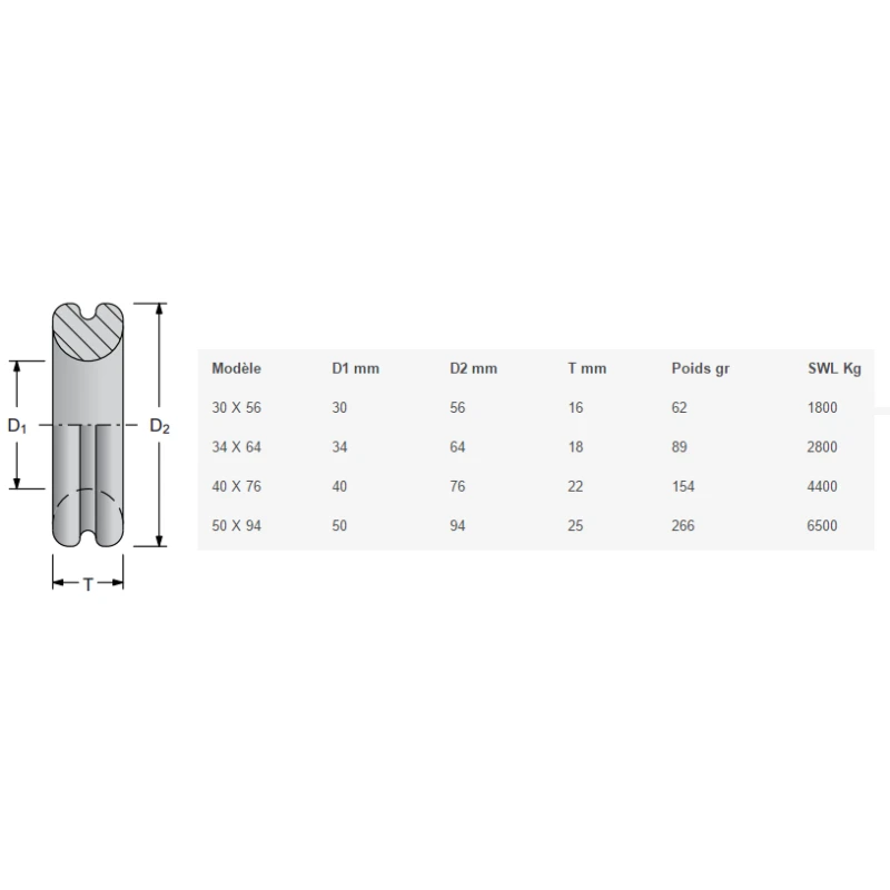 ANTAL Anneau Plein Faible Friction – Image 4