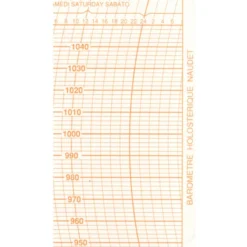 Naudet-Dourde Feuillet Pour Barographe