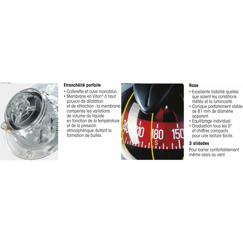 PLASTIMO Contest Mini-Contest – Image 3