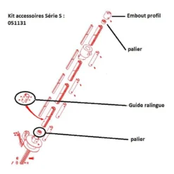 PLASTIMO Kit Accessoires Enrouleur Série S