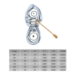 WICHARD Mousqueton à Ouverture Sous Charge HR Grand Oeil